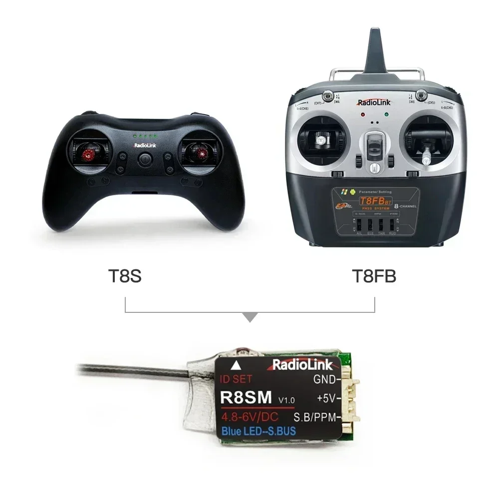 Receptor Mini Radiolink R8SM d - Receiver Sbus 8Ch avaliação e preço
