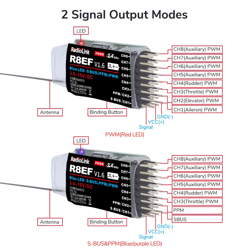 Receptor Radiolink R8EF 2.4G 8 - Receiver Sbus 8Ch avaliação e preço