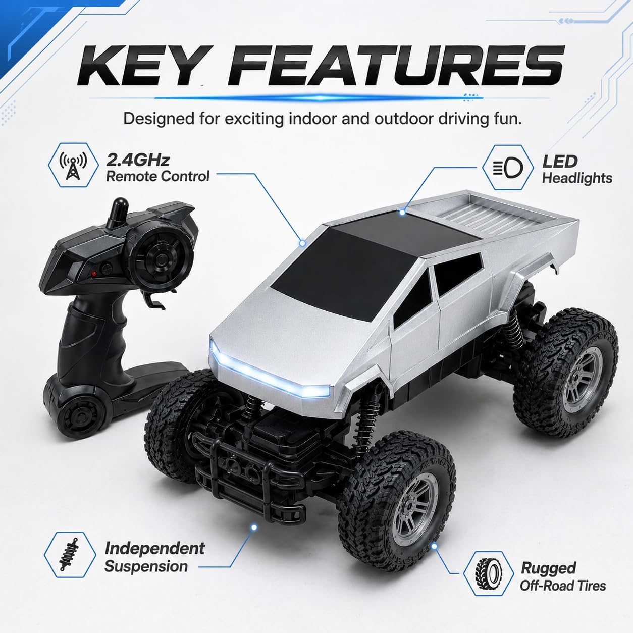 Caminhão de Controle Remoto RC - Rc Hobby Horizon avaliação e preço